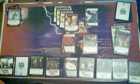 Proxies
